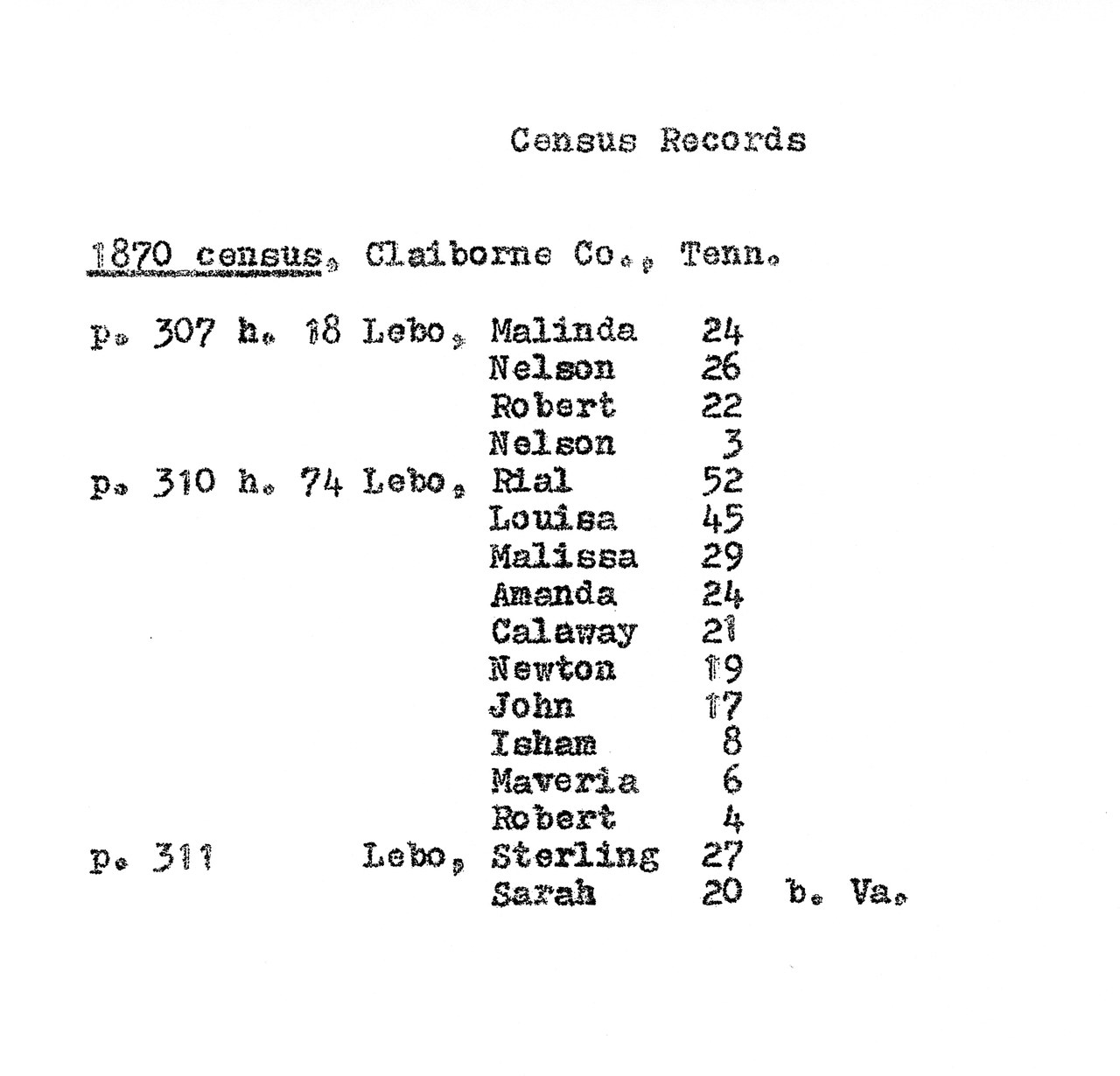 Typed census records document from 1870 Claiborne County Tennessee