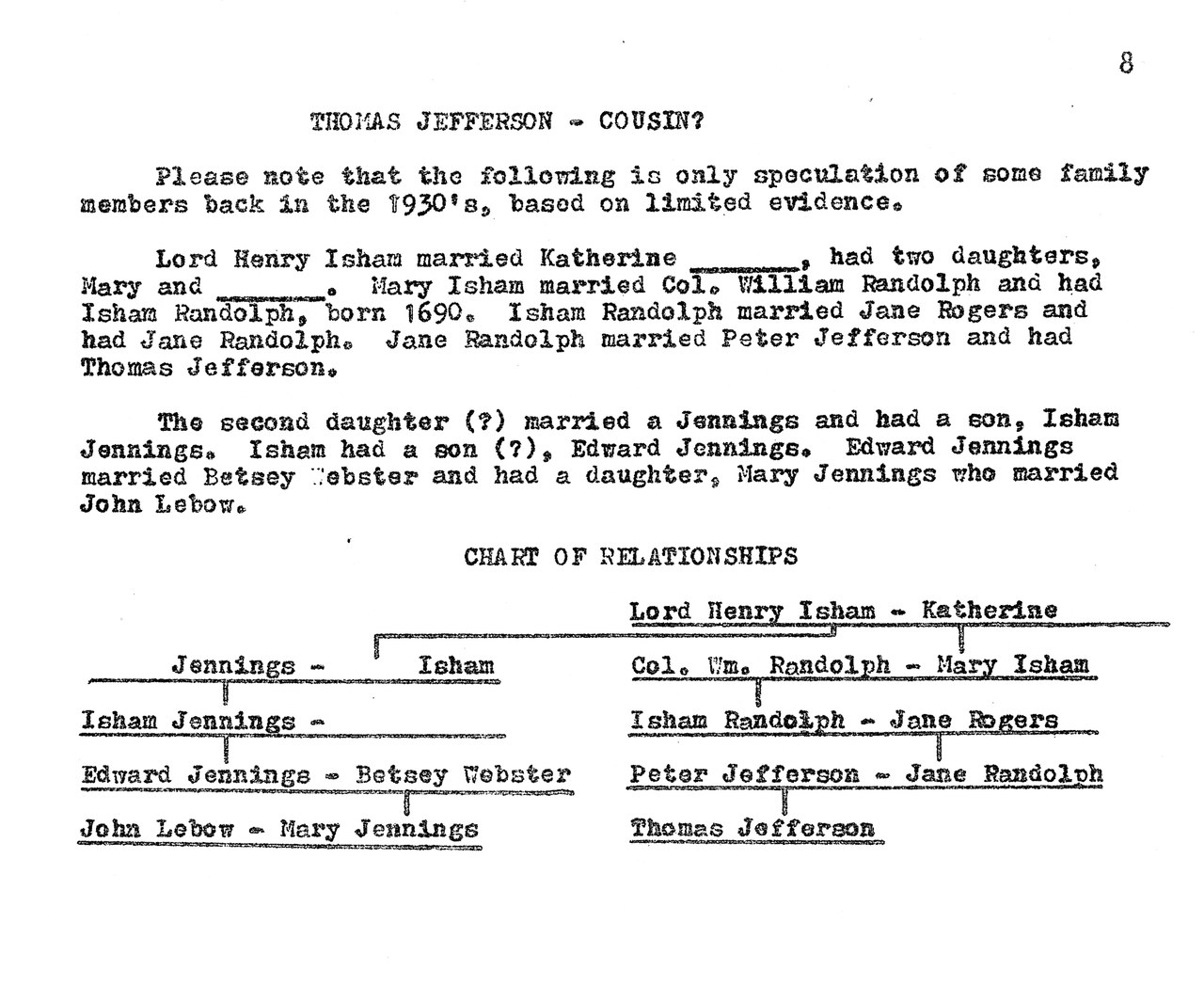 Typed genealogical document about Thomas Jefferson family relationships, 1930s speculation with chart of lineages